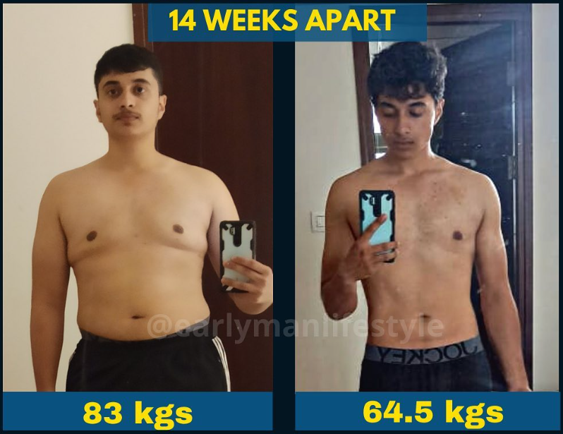 Client transformation — Client A, 83 to 64.5 kg, 14 weeks